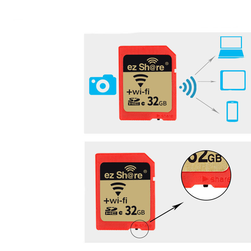 WifiSD16g 32g Wireless Camera Mirrorless Single Lens Reflex Camera Memory Card